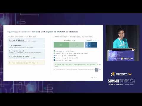 RVA23 Profile Support in Linux Kernel — RISC-V Summit Europe 2026 (video)