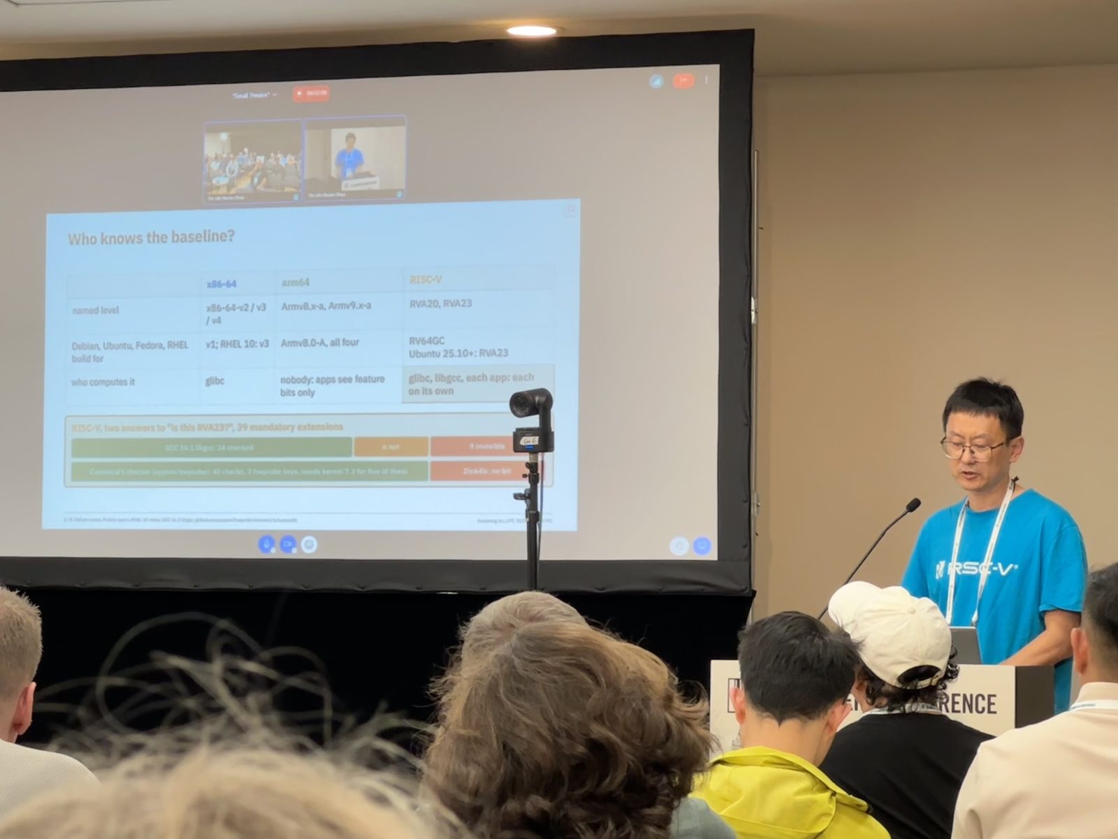 During the talk, with slide 2, “Who knows the baseline?”, on screen